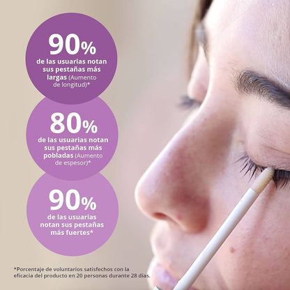 ProLassh™¡Pestañas largas y naturales, sin extensiones!